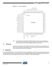 ATMEGA3250P-20AU datasheet pdf 3 page