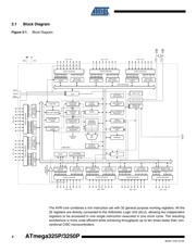 ATMEGA3250P-20AU datasheet pdf 4 page