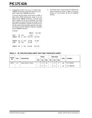 PIC17C42A-33/PQ datasheet pdf 2 page
