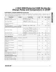 MAX3355EEBC datasheet pdf 3 page