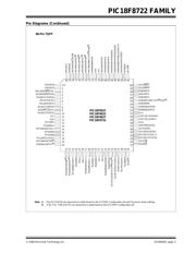 PIC18F6722TE/PT datasheet pdf 5 page