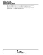 TLE2426CP datasheet pdf 2 page