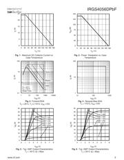IRGP50B60PD1-EP datasheet pdf 3 page