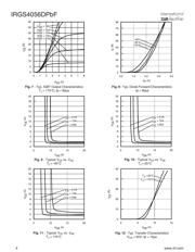 IRGP50B60PD1-EP datasheet pdf 4 page