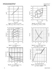 IRGP50B60PD1-EP datasheet pdf 6 page