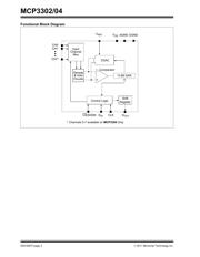 MCP3304T-CI/SL datasheet pdf 2 page