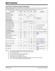 MCP3304T-CI/SL datasheet pdf 4 page