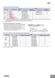 E2EX2Y1 datasheet pdf 5 page