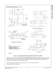 SN74HC04PWT datasheet pdf 6 page