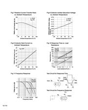 LTV-817-C datasheet pdf 5 page