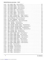 MC9S12A256CFUE datasheet pdf 6 page