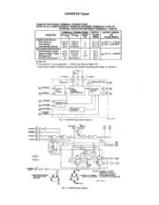 CD4047BNSR datasheet pdf 2 page