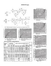 CD4047BNSR datasheet pdf 3 page
