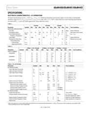 ADUM4401BRIZ datasheet pdf 3 page