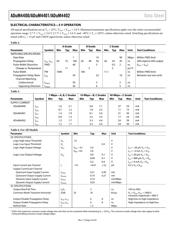 ADUM4401BRIZ datasheet pdf 4 page