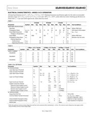 ADUM4401BRIZ datasheet pdf 5 page