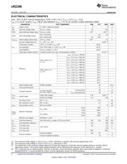 LMZ31506RUQR datasheet pdf 4 page