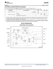 LMZ31506RUQR datasheet pdf 5 page