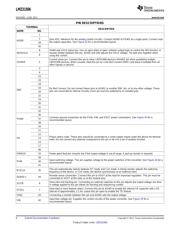 LMZ31506RUQR datasheet pdf 6 page
