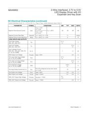 MAX6955APL+ datasheet pdf 3 page