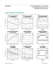 MAX6955APL+ datasheet pdf 5 page