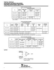 TLE2142CDRG4 datasheet pdf 2 page