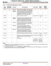 XC18V04PC44C datasheet pdf 3 page