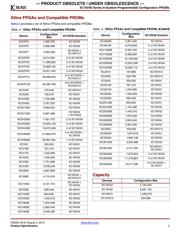 XC18V04PC44C datasheet pdf 5 page