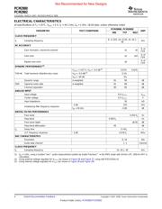 PCM2900E/2K datasheet pdf 4 page
