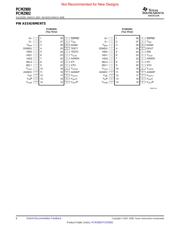 PCM2900E/2K datasheet pdf 6 page