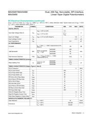 MAX5487ETE+T datasheet pdf 3 page