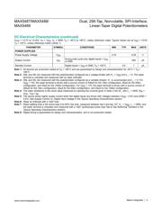 MAX5487ETE+T datasheet pdf 4 page