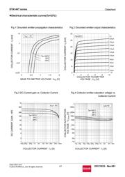 DTA144TETL datasheet pdf 3 page