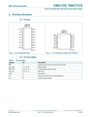 74HC175DB datasheet pdf 4 page