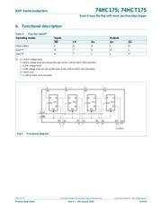 74HC175DB datasheet pdf 5 page