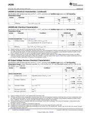 LM2595S-3.3/NOPB datasheet pdf 4 page