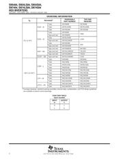 SN74LS04DBR datasheet pdf 2 page