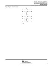 SN74LS04DBR datasheet pdf 3 page
