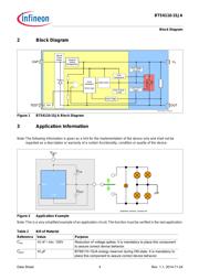 BTS61101SJAXUMA1 datasheet pdf 4 page
