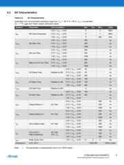 AT93C46DY6-YH-T datasheet pdf 5 page
