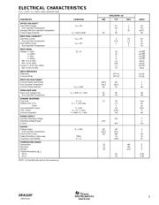 OPA2107AU/2K5E4 datasheet pdf 3 page