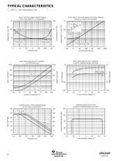 OPA2107AU/2K5E4 datasheet pdf 4 page