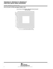 TMS320C6416TBCLZD1 datasheet pdf 4 page