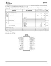 PCM1796DB datasheet pdf 5 page