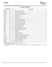 PCM1796DB datasheet pdf 6 page