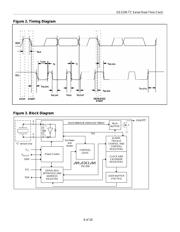 DS1339U-3 datasheet pdf 6 page