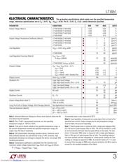 LT1461CCS8-5#PBF datasheet pdf 3 page