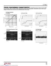 LT1461CCS8-5#PBF datasheet pdf 5 page