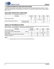 CS8416-CNZR datasheet pdf 6 page