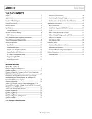 ADRF6510-ACPZ-WP1 datasheet pdf 3 page